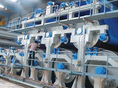 Industrial Dryers Manufacturers